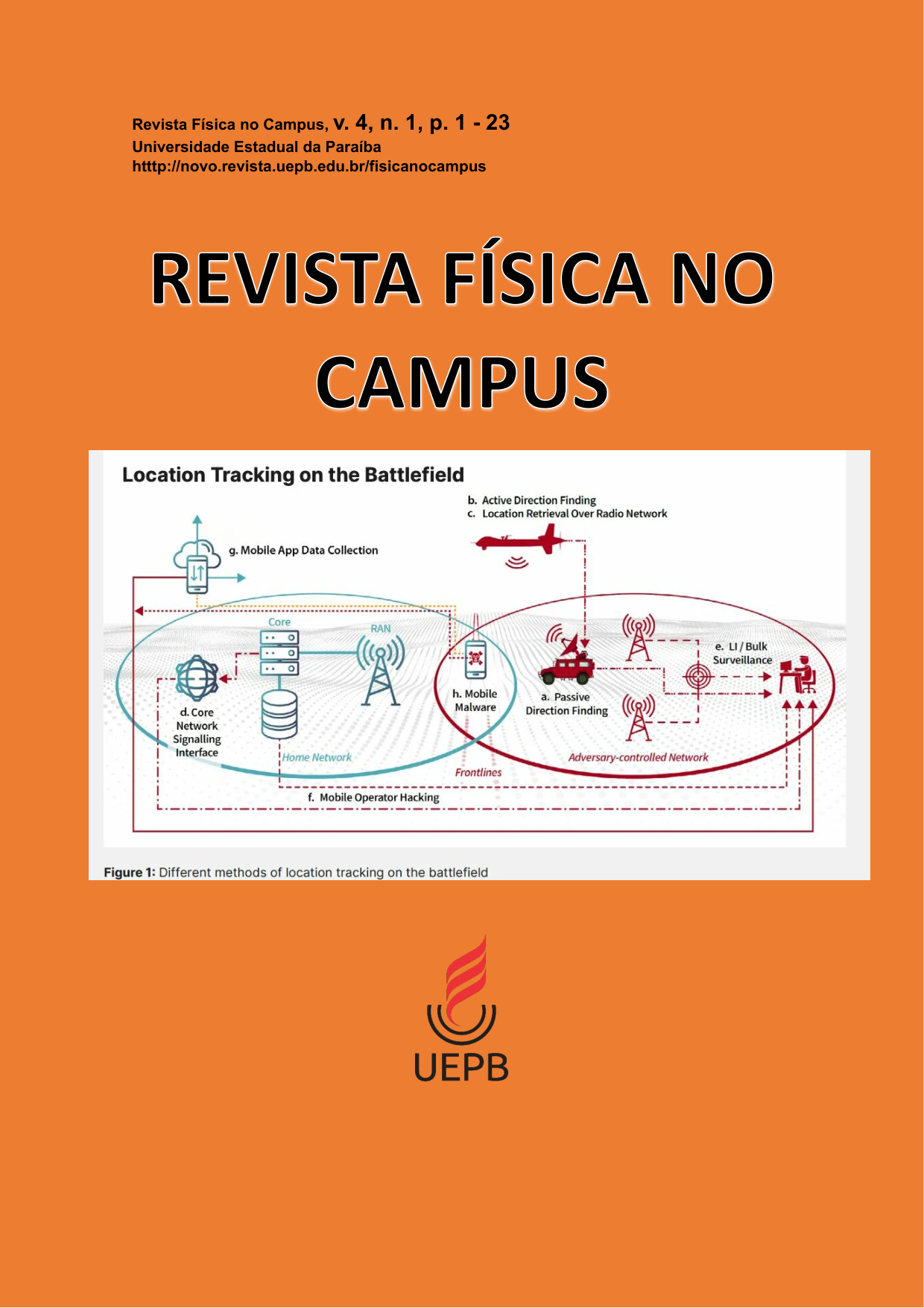 					Visualizar v. 4 n. 1 (2024): Revista Física no Campus
				