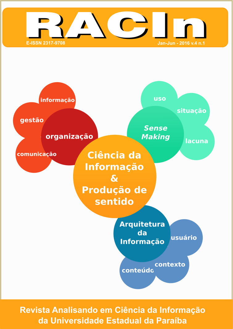 Círculos representando átomos com palavras da área da Ciência da Informação escritas dentro de cada círculo